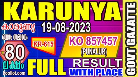 karunya bhagyakuri today result|Kerala Lottery Result Karunya.